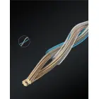Ugreen Ethernet patchcord cable RJ45 Cat 6 UTP 1000 Mbps 0,5 m black (50183) Фото 7