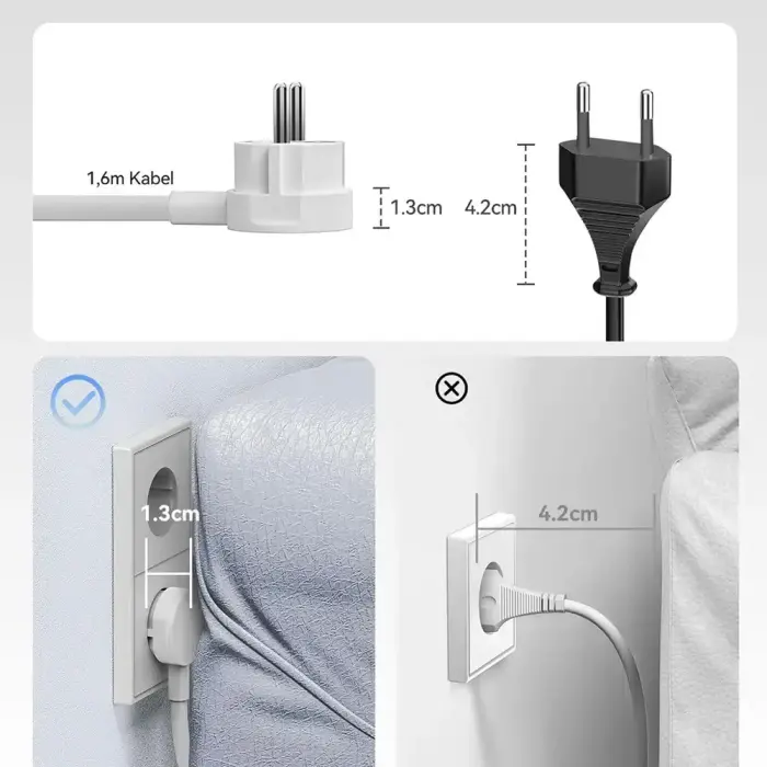 Orico PDC25 25W 6in1 Power Strip 2x AC + 2x USB-A + 2x USB-C - White Foto 7