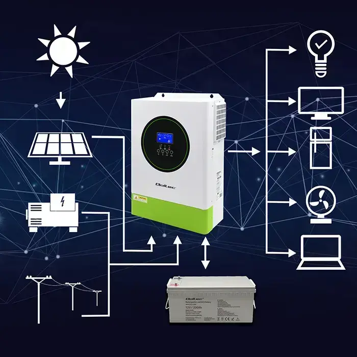 Qoltec Modular Hybrid Solar Inverter Off-Grid 6200W | 120A | 48V | MPPT | 12 units | BMS | AGM GEL LiFePO4 | Sinus | Wi-Fi option | Power factor 1.0  Foto 2