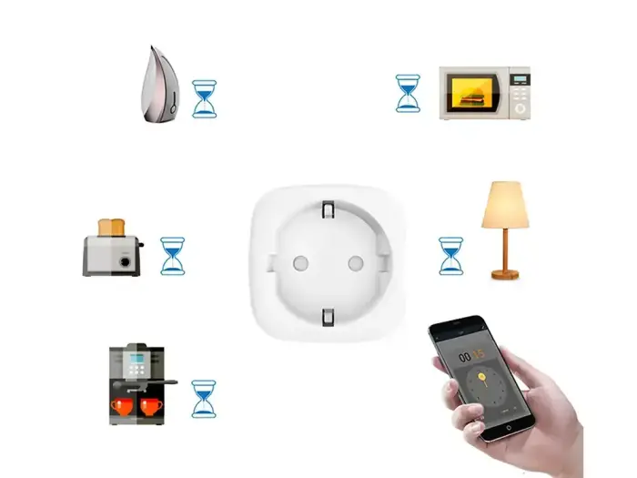 Goodbuy smart socket 16A | wifi | timer | smart life app Photo 4