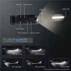 LED headlamp with IPX4 motion sensor USB-C 1200 mAh - black Photo 19
